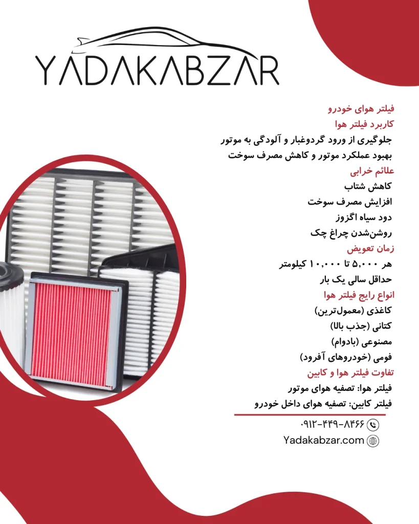 اینفوگرافیک فیلتر هوا