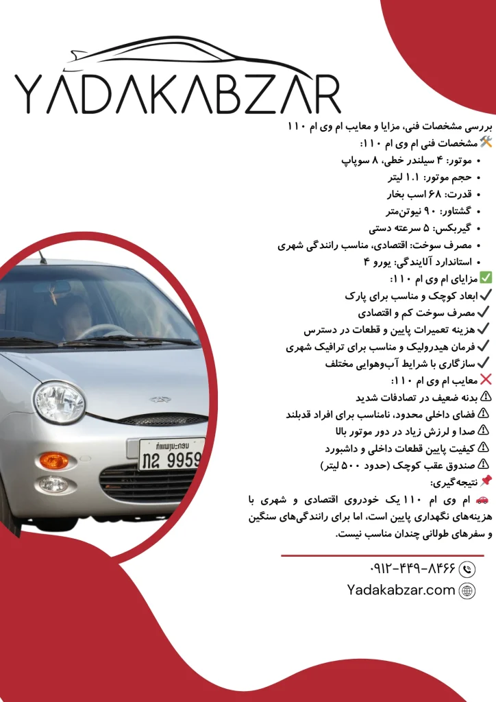 اینفوگرافیک مشخصات ام وی ام 110