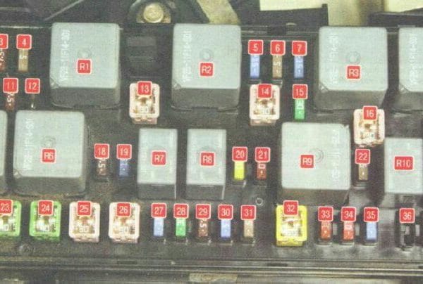 جعبه فیوز ام‌وی‌ام ۵۳۰